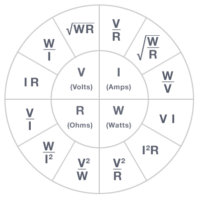 Watts To Amps Conversion Chart