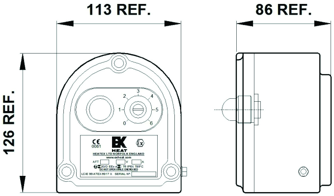 aft-model