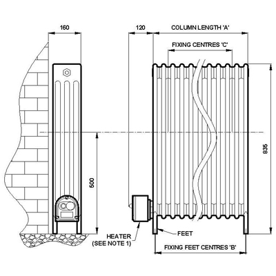 flr-model