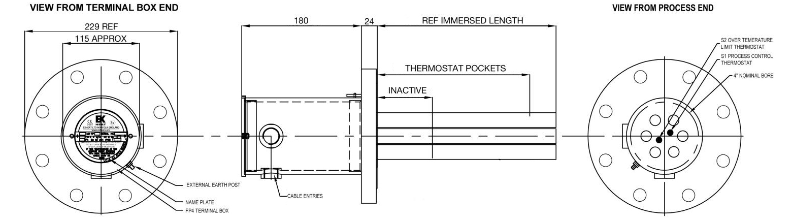 fpca-model