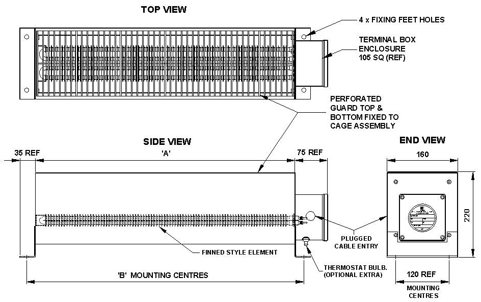 stw-model